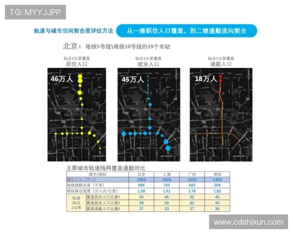 成都排球队配合表现的数据分析与战术研究探讨 成都排球队配合表现的数据分析与战术研究探讨