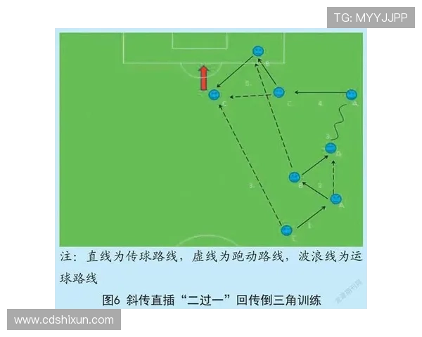 武汉乒乓球队边路渗透战术分析与实战效果探讨