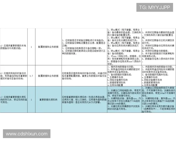 武汉排球队状态分析与表现评估:数据背后的故事与启示 武汉排球队状态分析与表现评估:数据背后的故事与启示