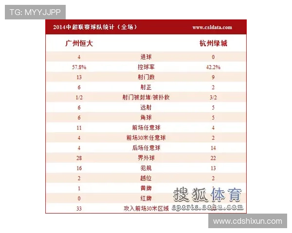 西安排球队在联合会杯积分榜上以71分稳居第一位置 西安排球队在联合会杯积分榜上以71分稳居第一位置